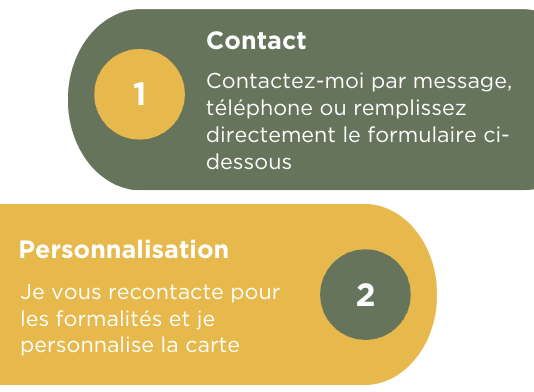 fonctionnement-carte-cadeau-etape1et2 fonctionnement-carte-cadeau-etape1et2