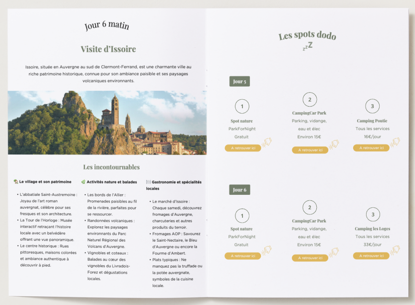 exemple-carnet-voyage-echopia5